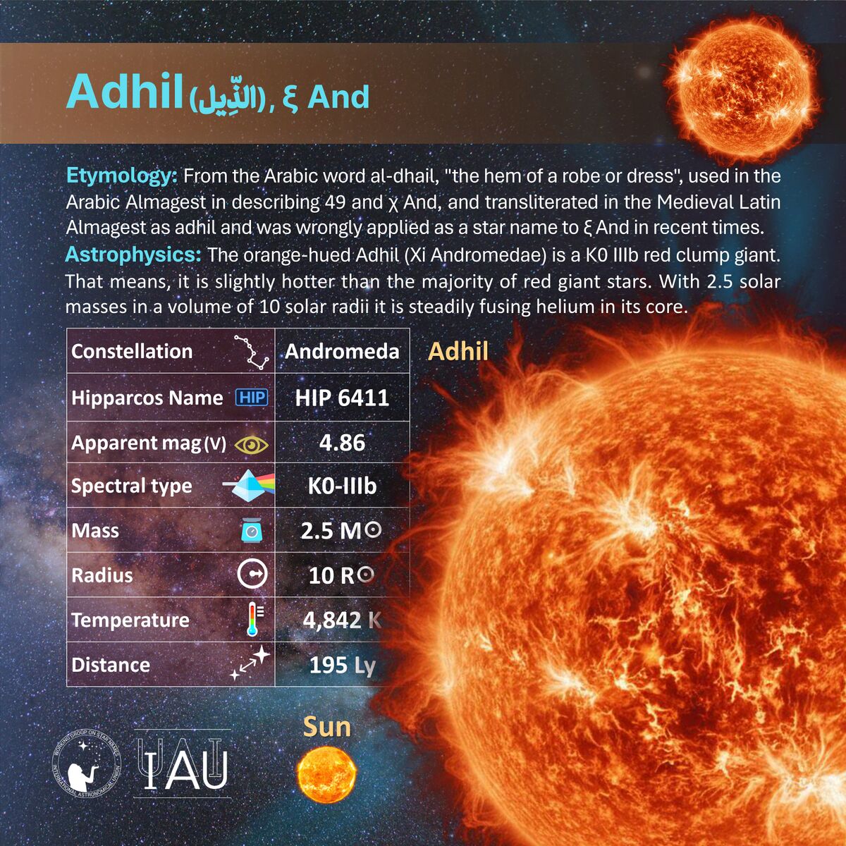 Adhil - All Skies Encyclopaedia