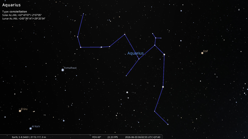 File:O. Hlad's stick figure stellarium-004.png