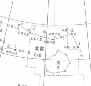 Qigong and Guansuo in Yuan dynasty reconstructed by Pan Nai.jpg