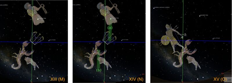 File:3GUs uridim.jpg