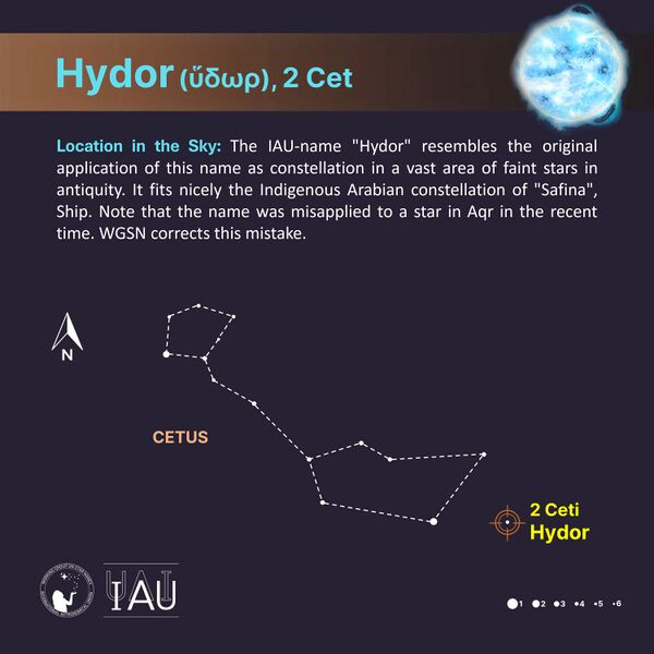 File:Hydor stickfigure SadeghFaghanpour-IAU-WGSN.jpg.jpg
