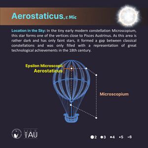 Aerostaticus stickfigure SadeghFaghanpour-IAU-WGSN.jpg