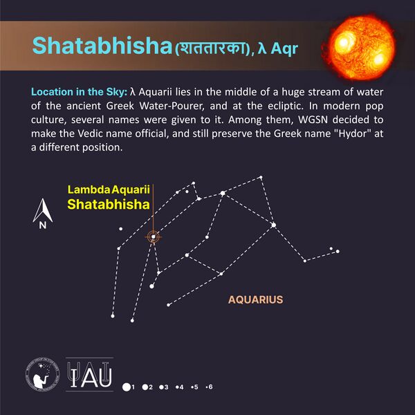 File:Satabhisa stickfigure SadeghFaghanpour-IAU-WGSN.jpg