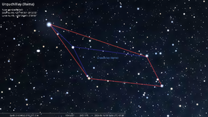 Urquchillay CH Stellarium-003.png