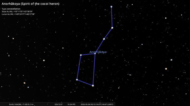 File:Anorhakoya Stellarium-003.png