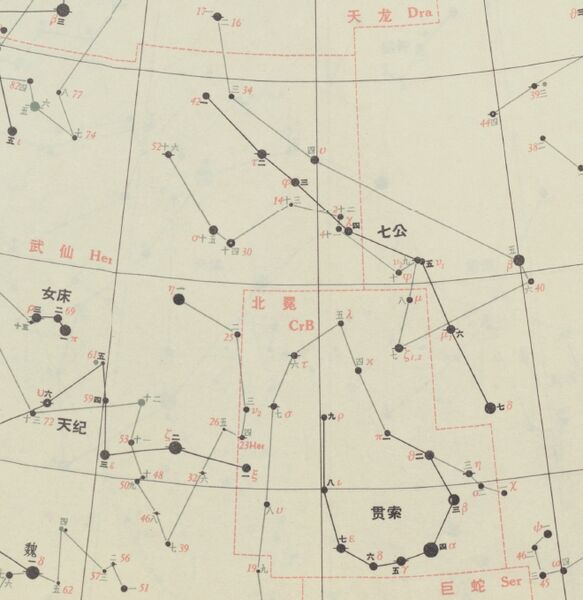 File:Qigong and Guansuo in Qing dynasty reconstructed by YI Shitong based on Yixiang kaocheng Star Catalogue (18th century).jpg
