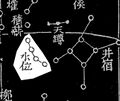 Thumbnail for version as of 07:57, 29 August 2026