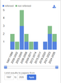 Thumbnail for version as of 09:15, 13 June 2026
