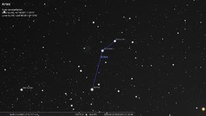 O. Hlad's stick figure stellarium-007.png