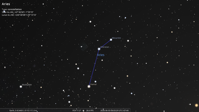 File:O. Hlad's stick figure stellarium-007.png