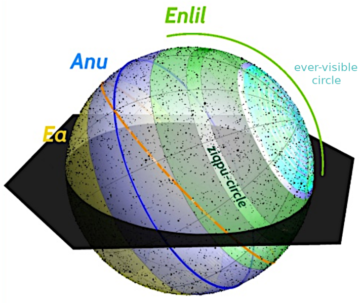 File:BabGlobe Fig5 hoffmann+krebernik.png