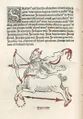 Venice Ratdolt 1482 cf Michael Scot = leaps to left, shirt, bow drawn, band at waist, lion skin at shoulder, horns, arrow and CrA at feet