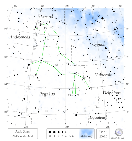 File:Al-Faras al-Kāmil.png