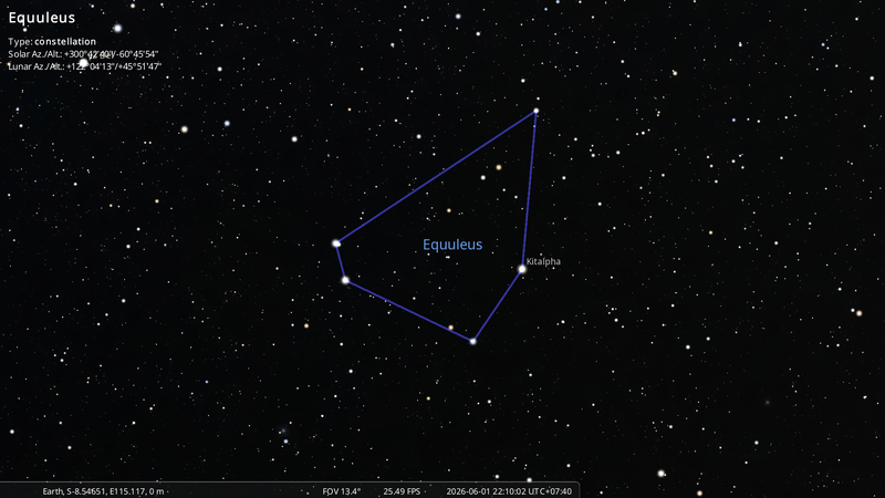 File:O. Hlad's stick figure stellarium-033.png