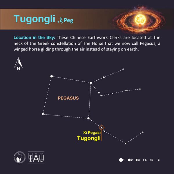 File:Tugongli stickfigure SadeghFaghanpour-IAU-WGSN.jpg