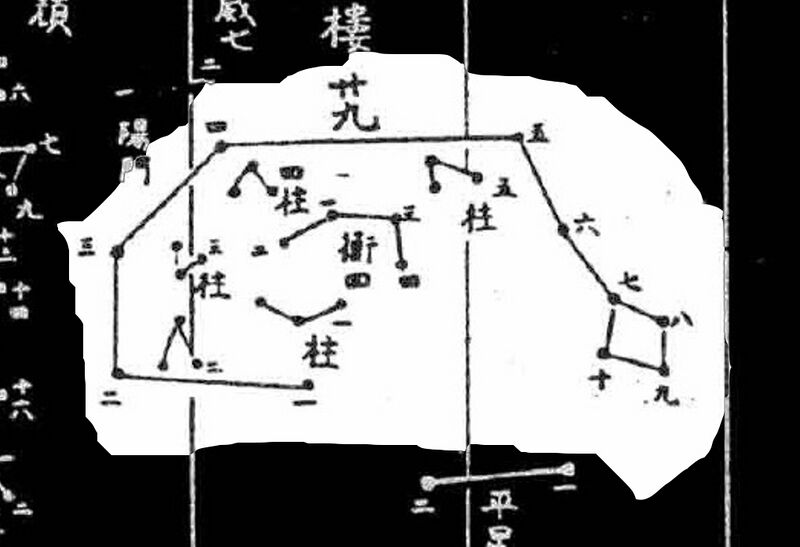 File:Kulou on the Geziyuejintu(Tang Dynasty).jpg