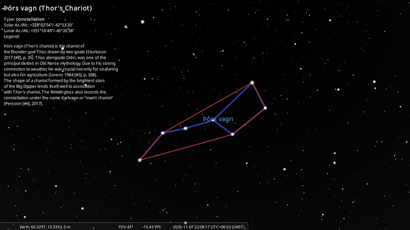 File:CH Þórs vagn Stellarium-034.png