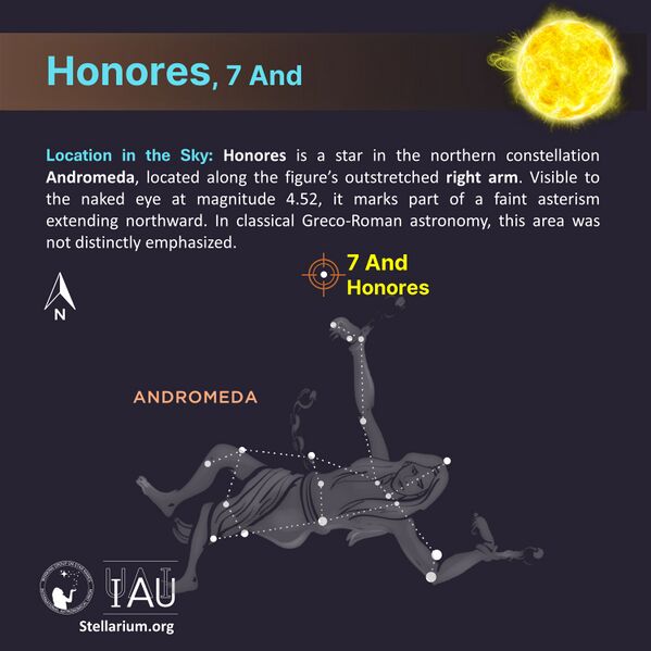 File:Honores stickfigure SadeghFaghanpour-IAU-WGSN.jpg