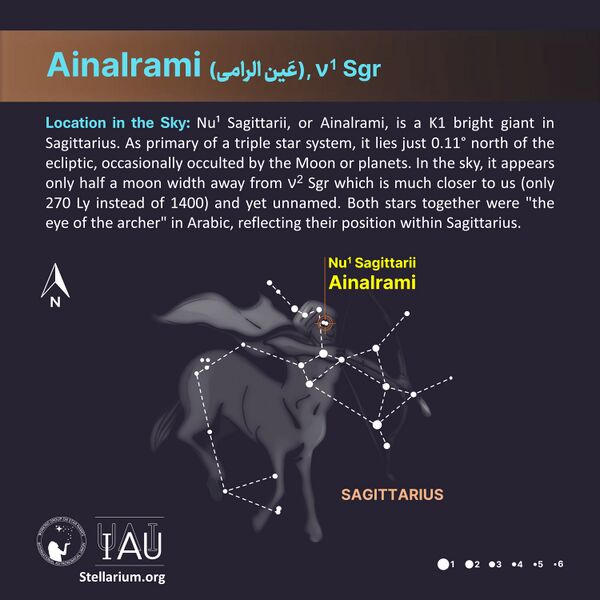 File:Ainalrami stickfigure SadeghFaghanpour-IAU-WGSN.jpg