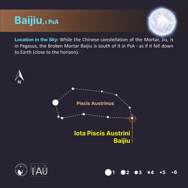 File:Baijiu stickfigure SadeghFaghanpour-IAU-WGSN.jpg