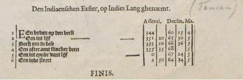 File:Exster (name in first publication).jpg