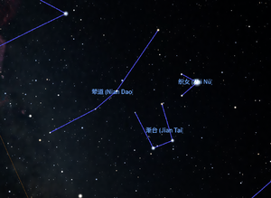 Zhinü, Jiantai and Niandao in 18th Century in Stellarium