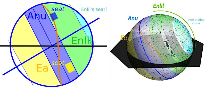File:Fig5 hoffmann+krebernik.jpg