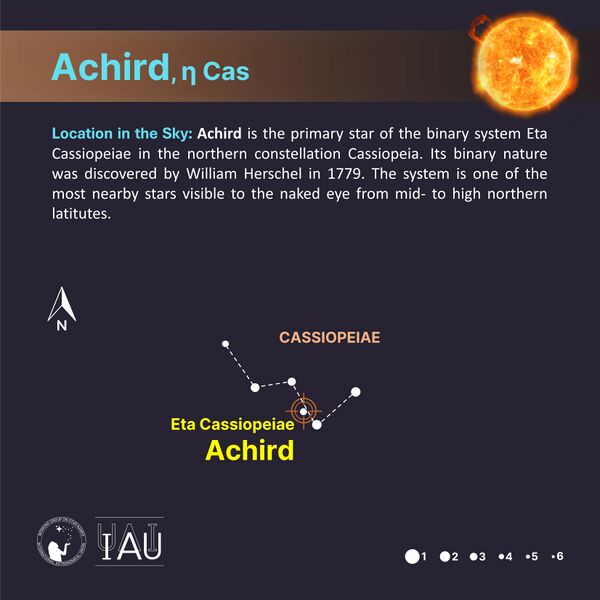 File:Achird stickfigure SadeghFaghanpour-IAU-WGSN.jpg