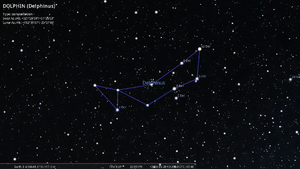 H.A. Rey's stick figure stellarium-030.png