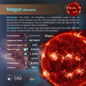 Magur profileCard SadeghFaghanpour-IAU-WGSN.jpg
