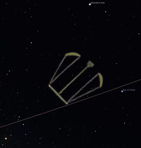 File:Balance stellarium.jpg