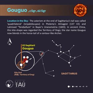 Gouguo stickfigure SadeghFaghanpour-IAU-WGSN.jpg