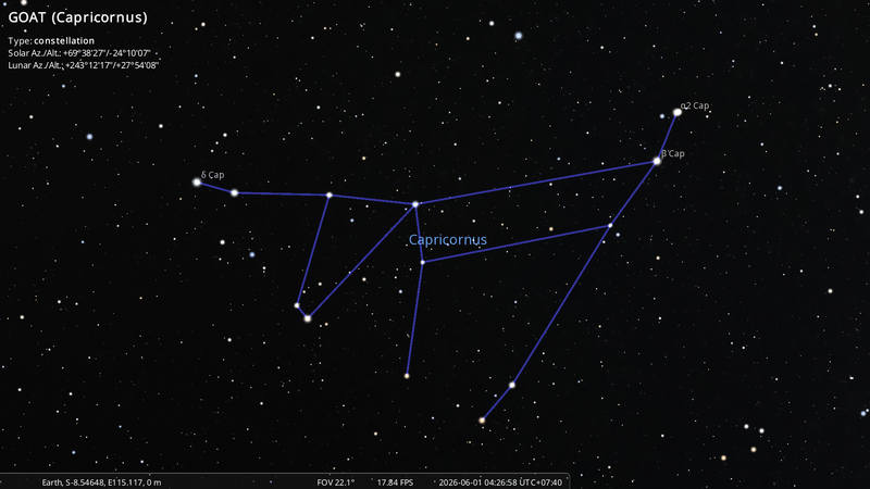 File:H.A. Rey's stick figure stellarium-015.png