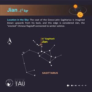 Jian stickfigure SadeghFaghanpour-IAU-WGSN.jpg