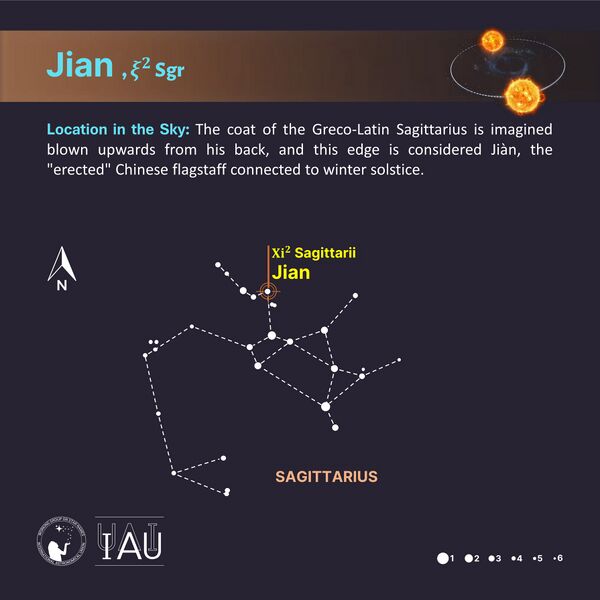 File:Jian stickfigure SadeghFaghanpour-IAU-WGSN.jpg