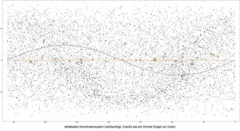File:Babylonische Normalsterne SMH2014.jpg