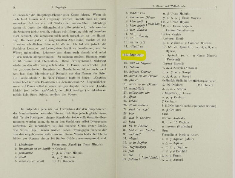 File:Erdland1914 Bake-eo.jpg