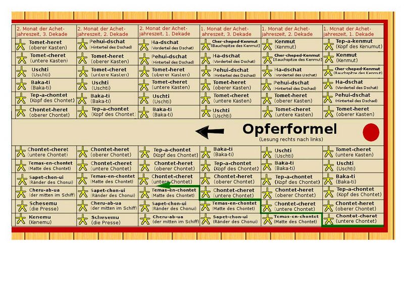 File:EgStarClockSchema BettinaHoffmann.jpeg