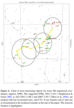 HoffmannVogt2020 paper6fig4.png