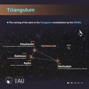 IauWGSN Triangulum SadeghFaghanpour2025.jpg