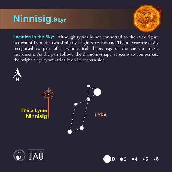 File:Ninnisig stickfigure SadeghFaghanpour-IAU-WGSN.jpg
