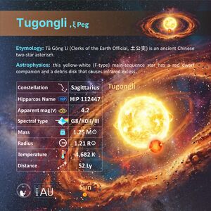 Tugongli profileCard SadeghFaghanpour-IAU-WGSN.jpg