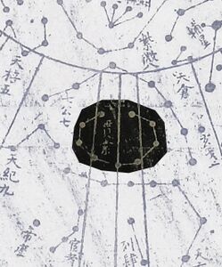 Guansuo on Cheonsang Yeolcha Bunyajido