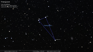 O. Hlad's stick figure stellarium-078.png