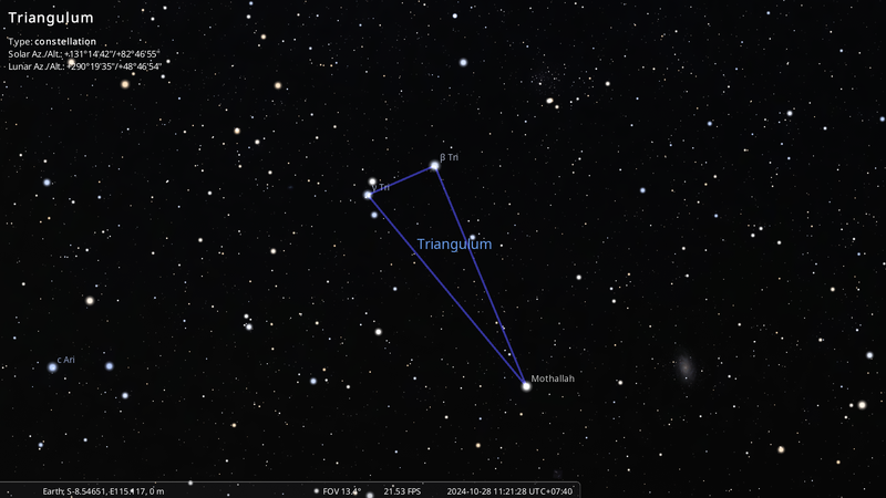 File:O. Hlad's stick figure stellarium-078.png