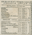 Thumbnail for version as of 17:14, 15 June 2026