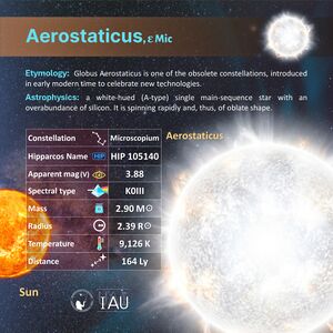 Aerostaticus profileCard SadeghFaghanpour-IAU-WGSN.jpg