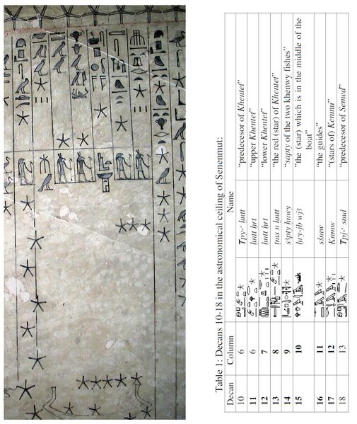 File:Lull2018 Decans Senenmut Wja+Knmw.jpg