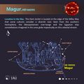 Babylonian "River Boat" constellation: see Magur.
