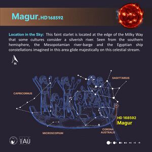 Magur stickfigure SadeghFaghanpour-IAU-WGSN.jpg